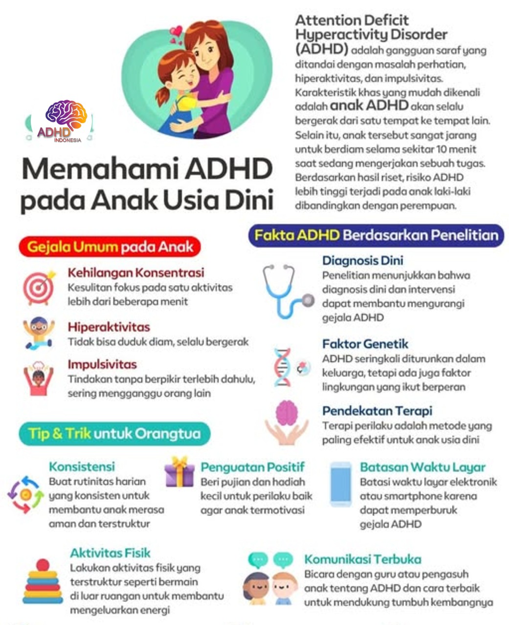 ADHD dan Potensi Bakat Anak yang Perlu Didukung di Provinsi Jawa Timur