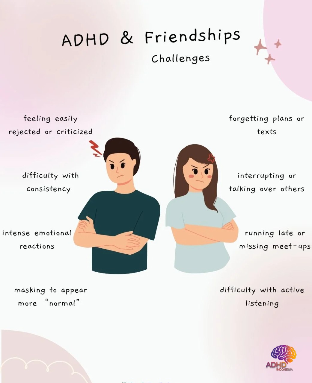 ADHD pada Anak Sekolah: Tantangan dan Pendampingan di Provinsi Jawa Timur