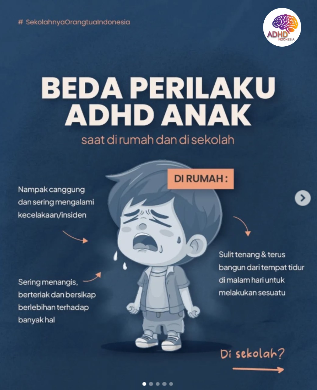 Lingkungan Rumah yang Ramah untuk Anak ADHD di Provinsi Jawa Timur